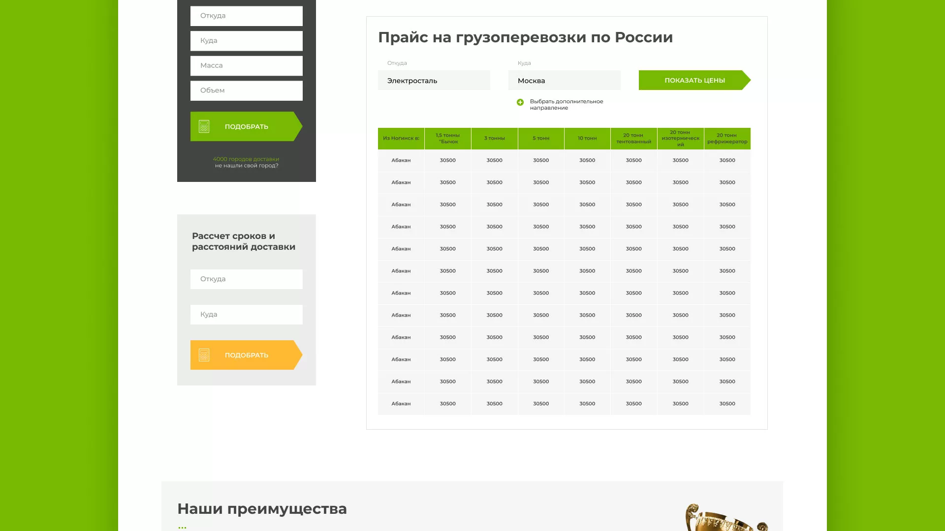 Разработка логотипа и сайта компании «Инком-Логистика» в Райчихинске